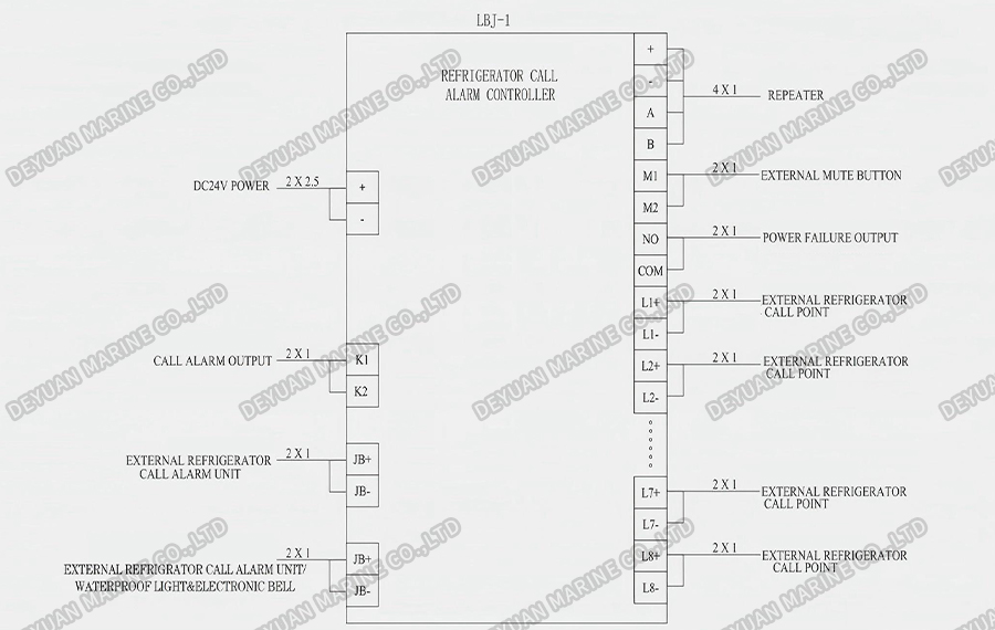 Refrigerator Call Alarm System Connection Diagram-DEYUAN MARINE