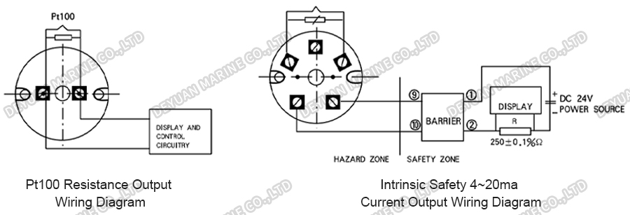 WZPK Type Temperature Transmitter-DEYUAN MARINE6