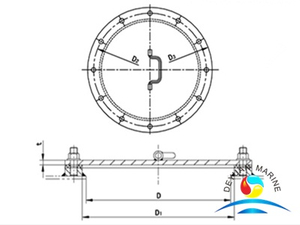 Model B Circular Handhole Cover