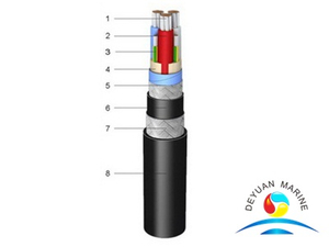 XLPE Insulated VFD Shipboard Power Cable