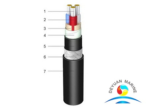 1.8/3kV XLPE Insulated Shipboard Power Cable