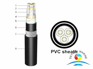 0.6/1kV EPR Insulated Fire Resistant Shipboard Power Cable